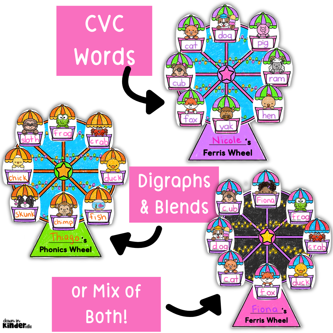 Summer Craft CVC Words Digraphs Blends May Bulletin Board June End of Year Craft - Image 3